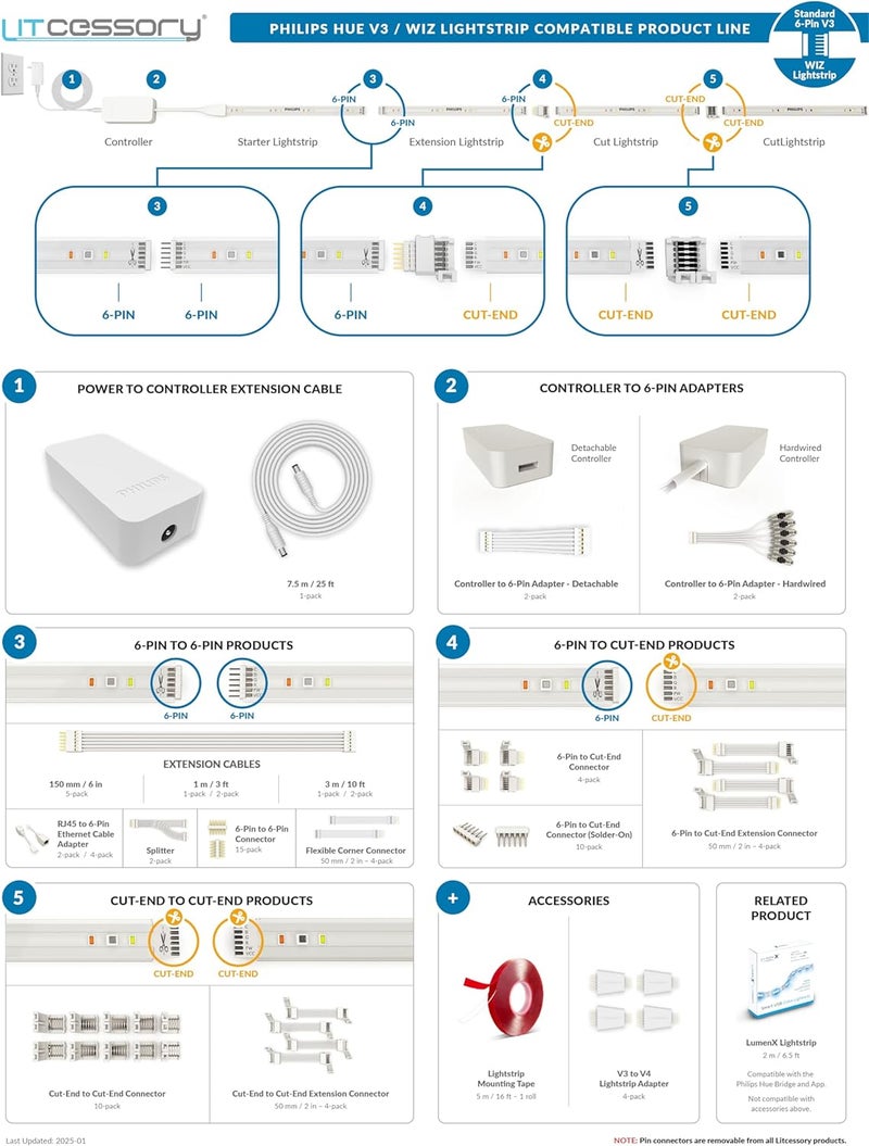 Litcessory Splitter for Philips Hue, WiZ Lightstrip (2 Pack, White - STANDARD 6-PIN V3 / WiZ Lightstrip) - Image 5